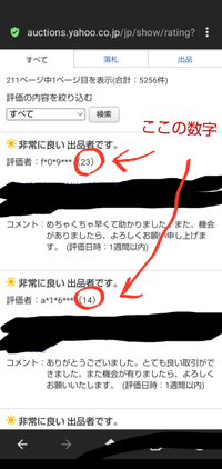 ヤフオクの落札者評価について、落札者のIDは伏せ字になってランダムな