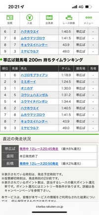 ばんえい競馬のタイムのランキングの見方わかりません。7番と3番は何分かかってる... - Yahoo!知恵袋