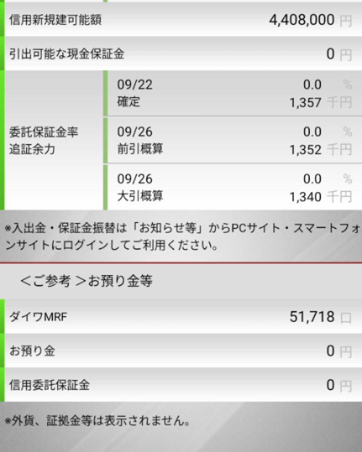 スクウェア エニックス ホールディングスの役員の年収は スクウェア エニ Yahoo 知恵袋