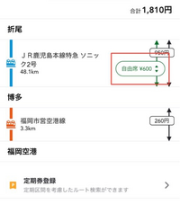 ソニックに乗る時の切符についてです。
自由席の600円は電車に乗る時と一緒の切符の買い方と一緒ですか？
電車はたまに乗るので分かるのですが、ソニックは初めてよく分かりません。 ちなみにソニックの中で買う方が高いので先に切符買っておいた方が良いというのは聞きました。
分かる方、お願いします！