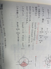 0≦θ 0下から3行目に常にcosθ-... - Yahoo!知恵袋