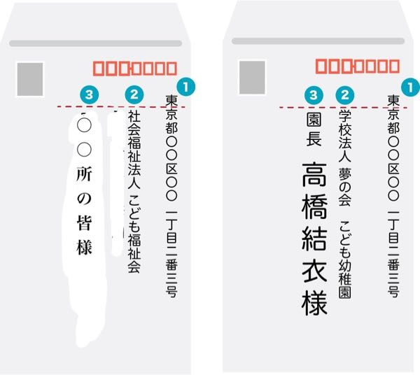 至急回答ほしいです施設の実習のお礼状を書いて出すのですが 封筒の宛名 Yahoo 知恵袋