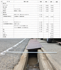 他人の父母を敬って言う場合 御尊父 御尊母で合ってますか また 他人の配 Yahoo 知恵袋
