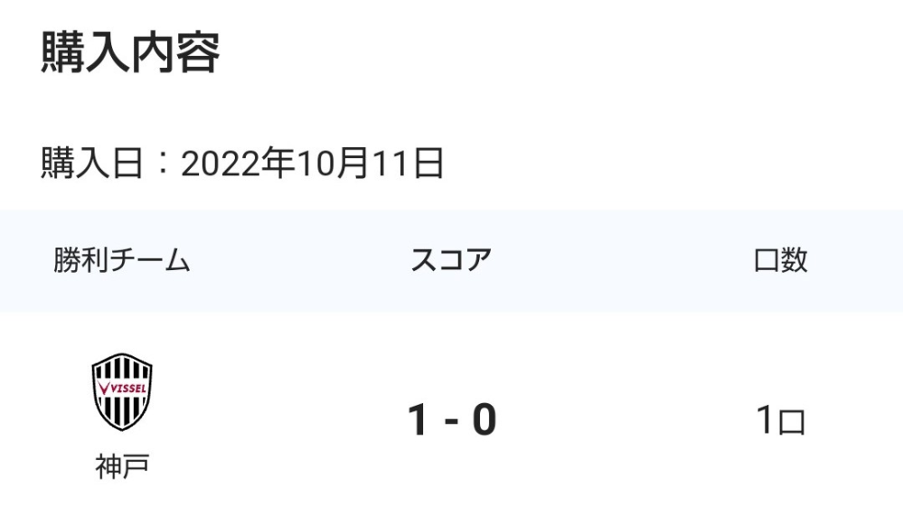 Winner神戸が1 0で勝ちましたが何倍のオッズですか Yahoo 知恵袋
