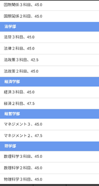 ... - Yahoo!