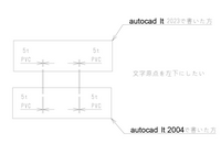 最新重要判例250➕再現答案H29.30の２つ 人気商品は 最新重要判例250➕再現答案H29.30の2つ 人文 - 人文