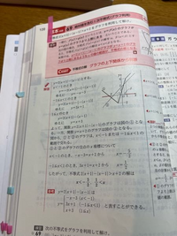 二次関数です どうして のようなグラフになるのでしょうか Yahoo 知恵袋