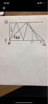 2地点p Qがあります バスは P Q P Q Pと一定の速さで2往 Yahoo 知恵袋