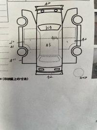 Ussオークションにて中古車を購入したのですが この車両はどうでしょ Yahoo 知恵袋