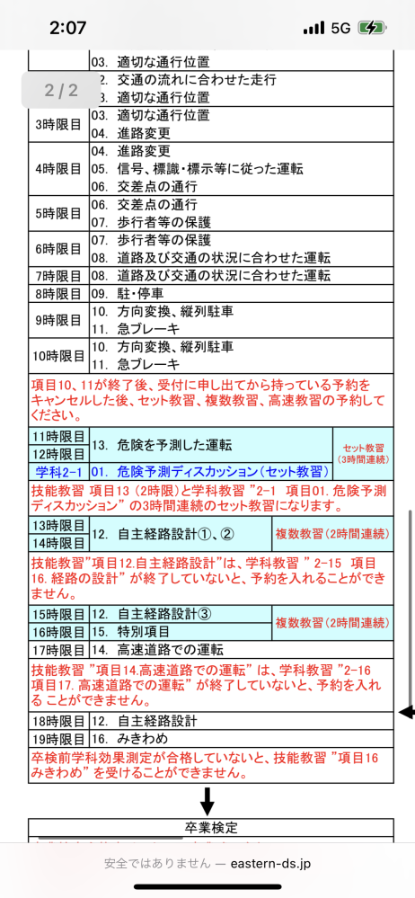 技能教習について質問ですこれはとある教習所の2段階の教習項目なのです Yahoo 知恵袋