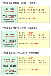 至急 日ナレに通いたい高校2年生です来年から通おうと思ってるんですけどどのタイ Yahoo 知恵袋