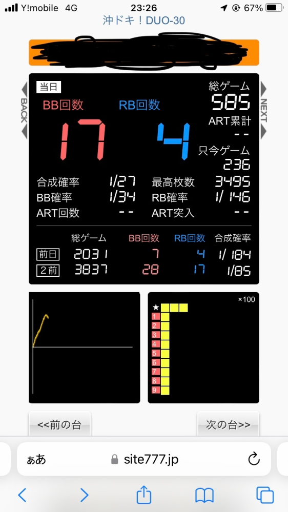 希望者のみラッピング無料】 モグ玄荒修行 12/22 旧イベ アカメ&沖ドキ