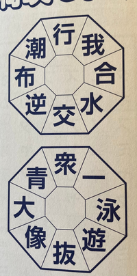 中1です 最近国語の授業で主語述語や 修飾語などをやっています そこで Yahoo 知恵袋