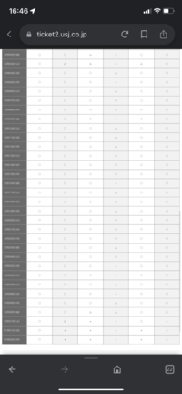 1月の1日にusjに行こうと思うのですが エクスプレスパスが1月は全て にな Yahoo 知恵袋