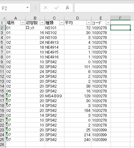 Excelvbaでoutlookメールを作成するコードを書いています 文字の Yahoo 知恵袋