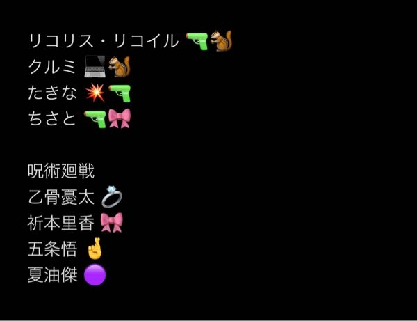 刀剣男士をそれぞれ絵文字で表すとしたらなんですか 他のアニメですがtwitte Yahoo 知恵袋