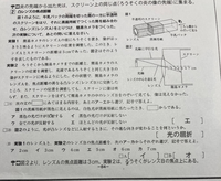 急ぎです 中1理科の光の問題です 3 の解説をお願いいたします 光軸に Yahoo 知恵袋