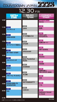 CDJのタイムテーブルが発表されましたが、それぞれのステージのキャパはどのくらいですか？
また、ゲスの極み乙女をなるべく近くで見たいのですがどのくらい前から待機した方がいいですか？ 地蔵事件のようにはならないようにします。
初めて行くので教えてください。