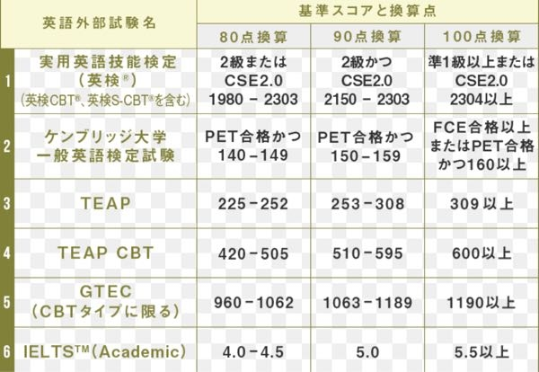 Amazon.co.jp: 塾専用教材 中学必修テキスト 数学 1年 啓林館版