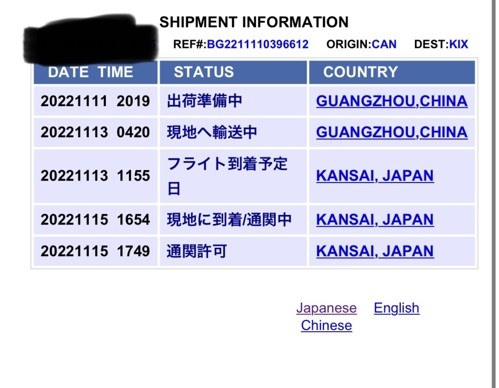 SHEINで買い物をしました。通関許可から動かないのですがいつ頃