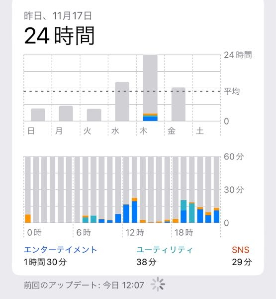 Discordでspotifyと連携したんですが スマホでspoti Yahoo 知恵袋