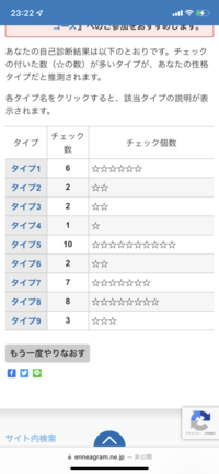 Mbtiについて質問です 1w9のinfpと4w5のinfpの Yahoo 知恵袋