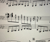 ピアノで この棒にバツがついたみたいな音符は どうやって演奏 Yahoo 知恵袋