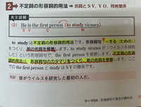 肘井の読解のための英文法p39より質問です 解説の文に形容詞句 する た Yahoo 知恵袋