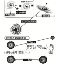 写真をイラストにできる方法はありますか Gimpと言うソフトは使えるのですが Yahoo 知恵袋