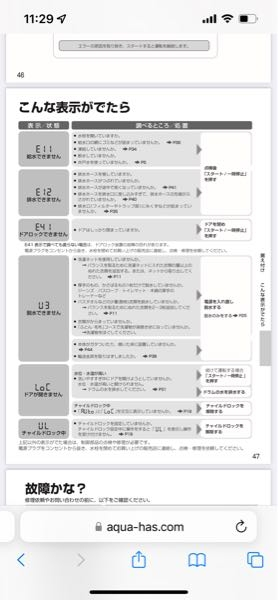 アクアのドラム式洗濯乾燥機/洗濯機AQW-DX12Mを使用しています。乾燥中