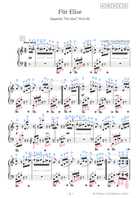 エリーゼのためにを練習していますが その楽譜で音階と指番号付きの添付のような楽 Yahoo 知恵袋