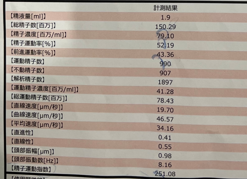 妊娠 出産 投票受付中の質問 Yahoo 知恵袋