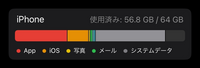 システムデータの減らし方教えてください。 