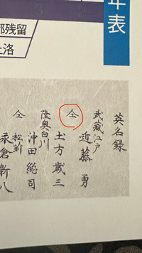 江戸時代の漢字について赤丸のこの漢字の意味は 同上 ということですか Yahoo 知恵袋