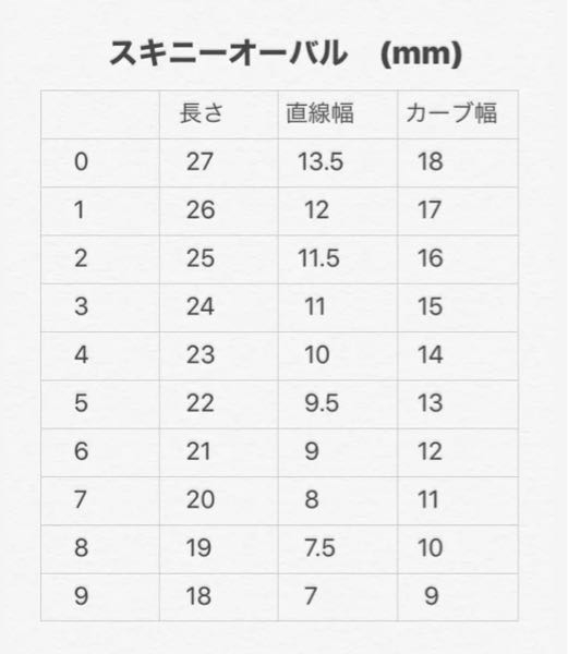 日本割引 ネイルチップ表【確認用】Ｎｏ．1 ネイルチップ