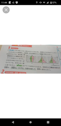 を教えてください 途中式もほしいです 人口密度は1km あたりの人数の Yahoo 知恵袋