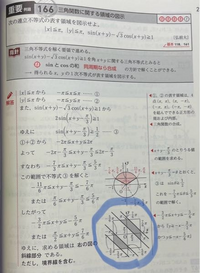 青チャートの数IIの三角関数の問題です。
次の連立不等式の表す領域を図示せよ。
なんでこんな急に謎の四角形が出てくるのか教えてください。よろしくお願いします。 