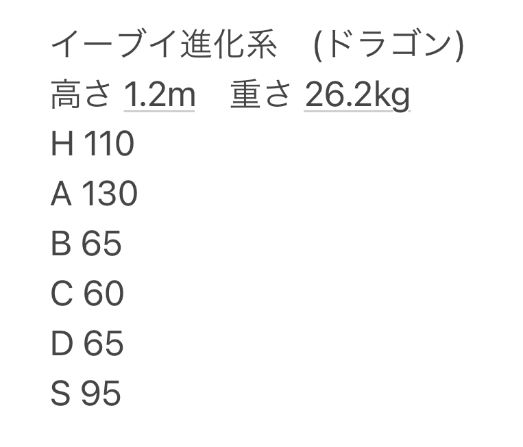 新しいイーブイ進化系のタイプ 種族値を考えてみました こいつは強いで Yahoo 知恵袋