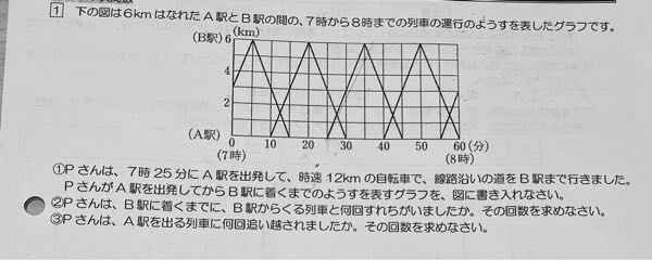 確率の質問です馬鹿ですいません100分の1を一回引くのと300分の1を Yahoo 知恵袋