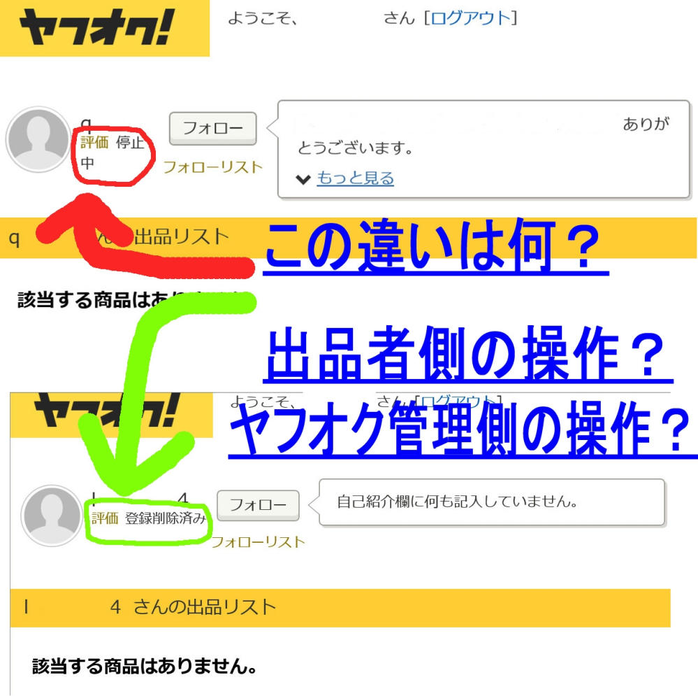 ヤフオクのアカウントの状態について、教えて下さい。アカウントの