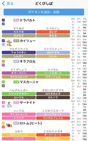 ポケモンsvの構築のアドバイスをいただきたいです 構築のコンセプトと Yahoo 知恵袋