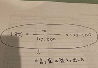 初版 小学算数新しい表とグラフの解き方 【新品】 30037円引き