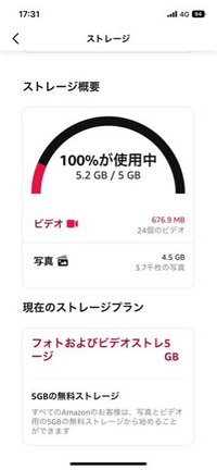 アマゾンフォトの容量がオーバーしています。プライム会員は写真は無制限となっていたのですが、これは動画でもう5GBいったということなのでしょうか？ 