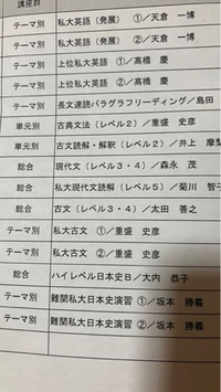 マナビスの総合日本史演習①②を受けるのと、マナビスのテキストを参考