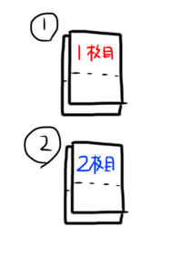 至急です。内容が続いている2枚の横書きの手紙を封筒に入れるときは、1... - Yahoo!知恵袋