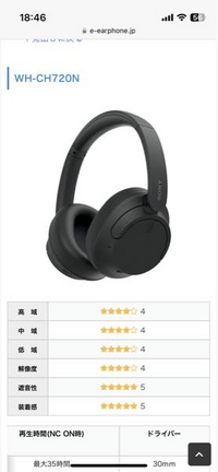 値下げソニー ベットホンほぼ新品9000