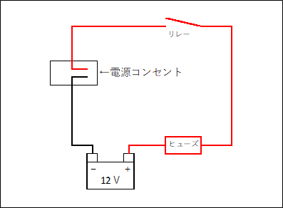 電動リールの電源システムについてご助言ください。 - 船に電動リール... - Yahoo!知恵袋