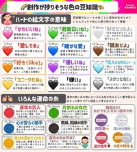 男の子はハートの色の意味とか気にしてますか？というか知ってますか？ - Yahoo!知恵袋(02)