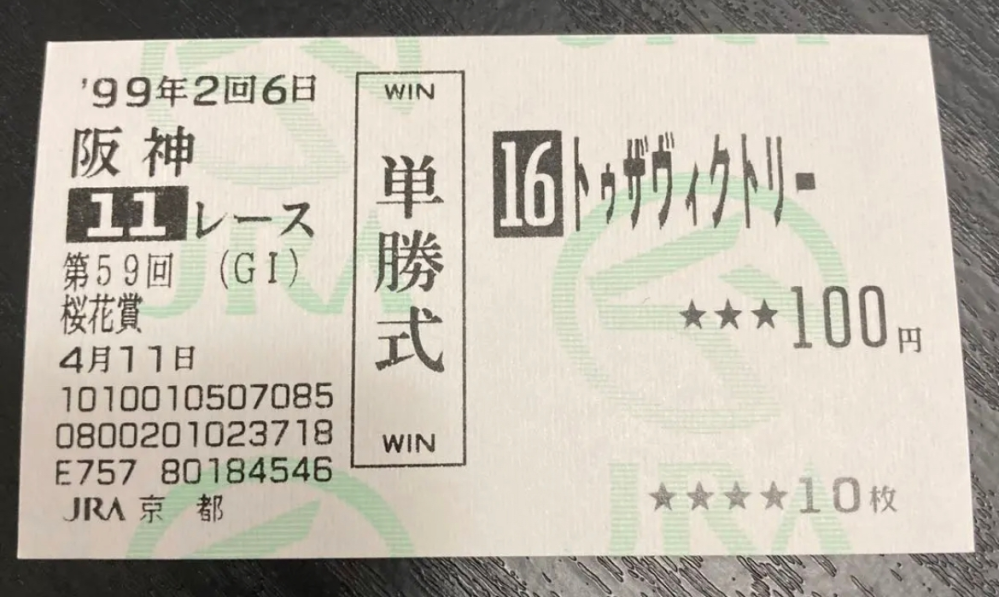 馬券色々！ 勝馬投票券の種類 | 初心者ガイド | TCKガイド | 東京シティ競馬