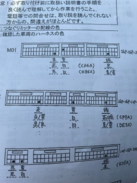 質問の画像